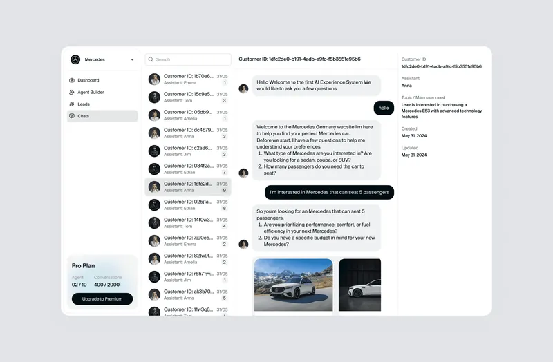 Fully AI: What I Did