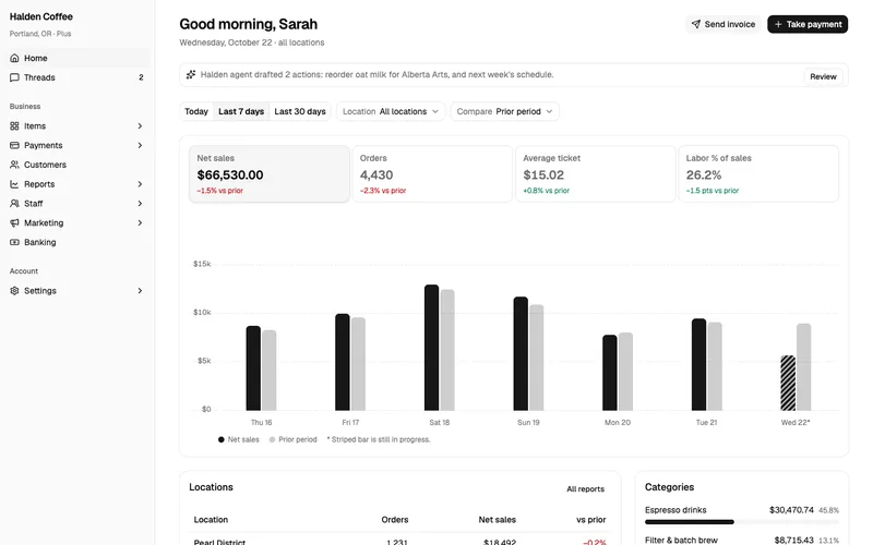 First shadcn/ui build of the same dashboard: grey and black