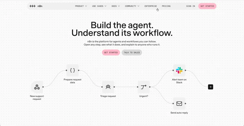 The n8n homepage: Build the agent. Understand its workflow. Under it, a workflow from a new support request through triage to a Slack alert or an auto-reply