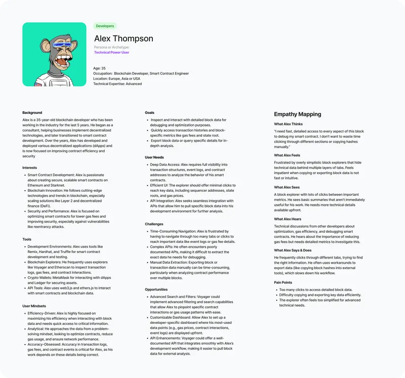 Proto-persona of Alex, a blockchain developer, with tools, needs, challenges and an empathy map